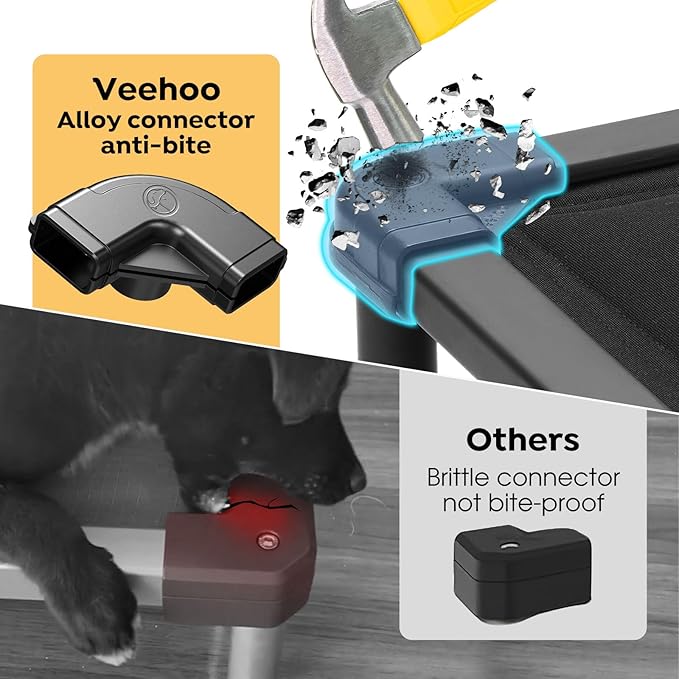 Veehoo Chew Proof Elevated Dog Bed, Durable Raised Pet Cot with Soft PP Cotton-Filled Waterproof Mat, Washable Padded Cot for Indoor, Outdoor & Camping, 35-Inch, Black