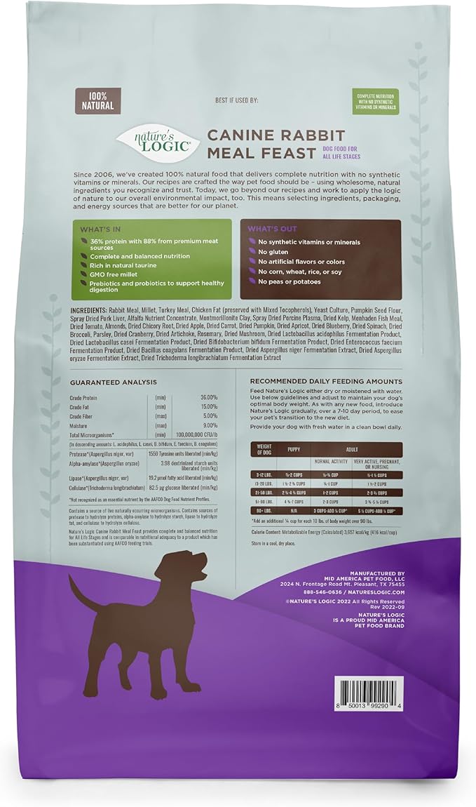 NATURE'S LOGIC Dry Dog Food - 100% Natural - No Synthetics - for All Ages, Sizes, Breeds - Free from Common Allergens, High Protein - Rabbit Meal Feast, 25lbs