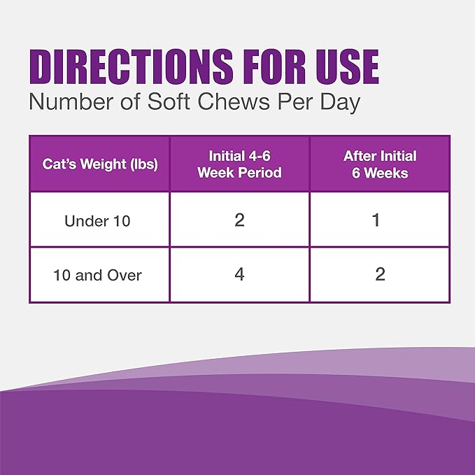 Nutramax Dasuquin Joint Health Supplement for Cats - With Glucosamine, Chondroitin, ASU, Boswellia Serrata Extract, Green Tea Extract, and Omega-3, 84 Soft Chews