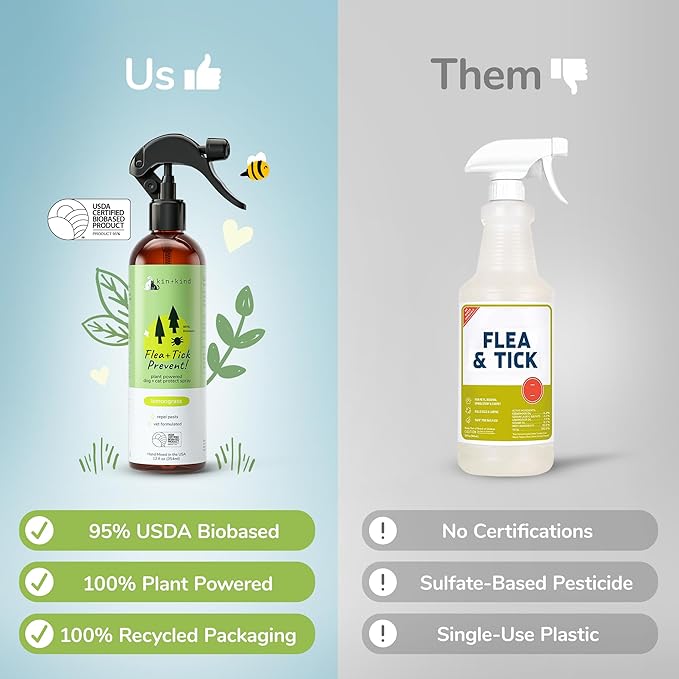 kin+kind Plant-Based Flea & Tick Spray for Dogs and Cats with Lemongrass - Essential for Flea & Tick Treatment - Flea Spray for Dogs and Cats - Pet Supplies 12 fl oz