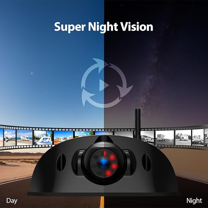 10.1" RV Backup Camera Wireless System Plug and Play, Pre-Wired for Furrion RV Trailer Camper, HD 1080P Quad Split Monitor with 2 Rear View & 2 Side View Cameras, IP69K Waterproof, BY504