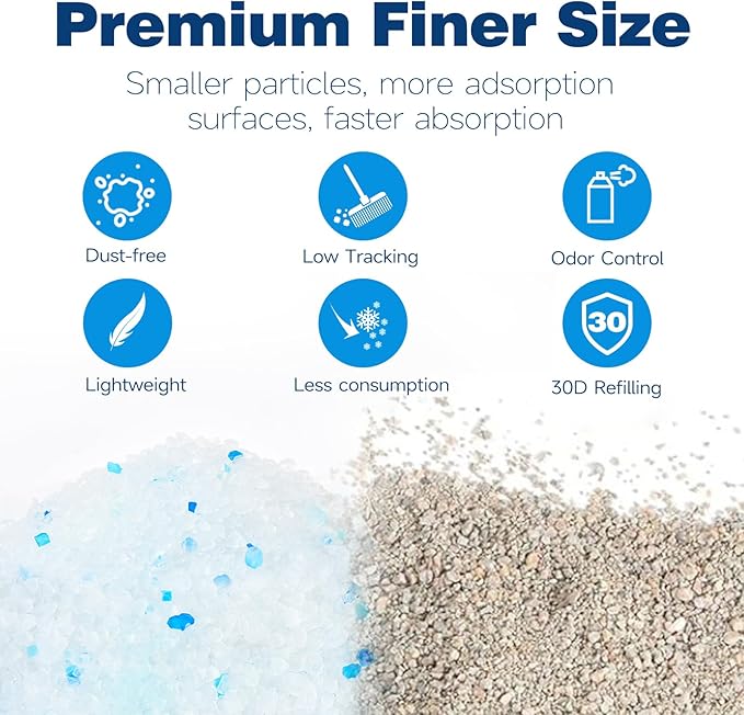 Made4Pets Cat Litter Crystals Odor Control, Kitty Litter Non Clumping No scooping Low Dust, Low Tracking, Lightweight, Dehydrates Waste,– 6.6 lbs (2 x 3.3 lb Packs)