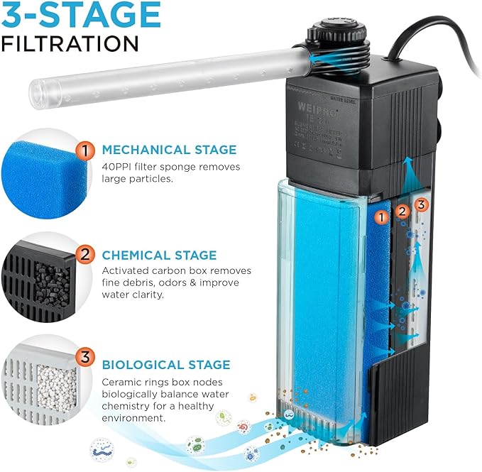 Internal Fish Tank Filter, 3W Adjustable Water Flow Submersible Aquarium Filter Pump for 5~10 Gallon Freshwater Saltwater, 2 Mode Aeration & Rainfall, TE-100(50GPH)