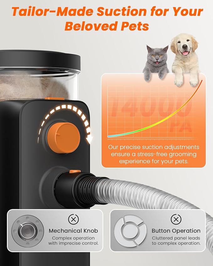 Dog Grooming Vacuum, 4.5L Extra-Large Dust Cup Dog Grooming Kit, 14000Pa High-Suction Pet Groomer with Clippers, Low-Noise All-in-One Shedding Control Set for Home Use