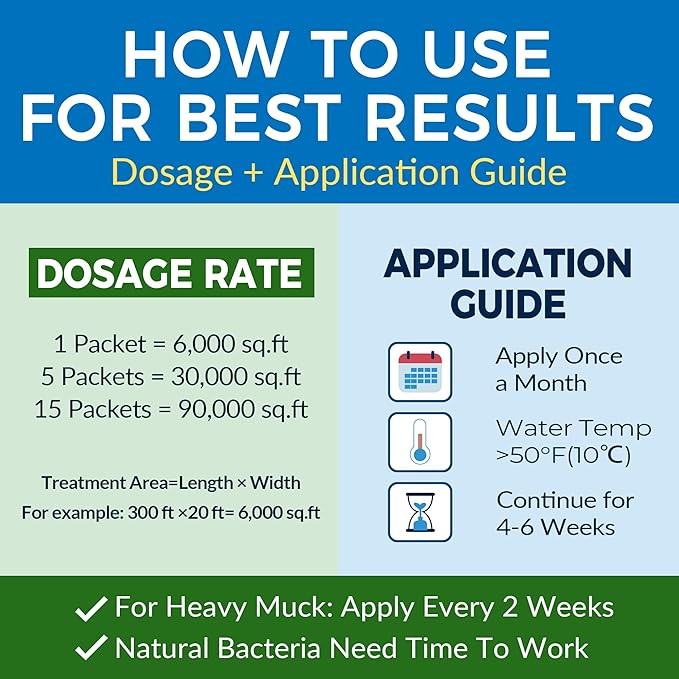 Muck Clear - 15LB Beneficial Bacteria for Ponds & Lake, Boost Enzymes, Sludge Odor Away, Outdoor Fish Pond Water Clarifier, Safe for Aquatic Life, Treats Up to 90,000 Sq Ft