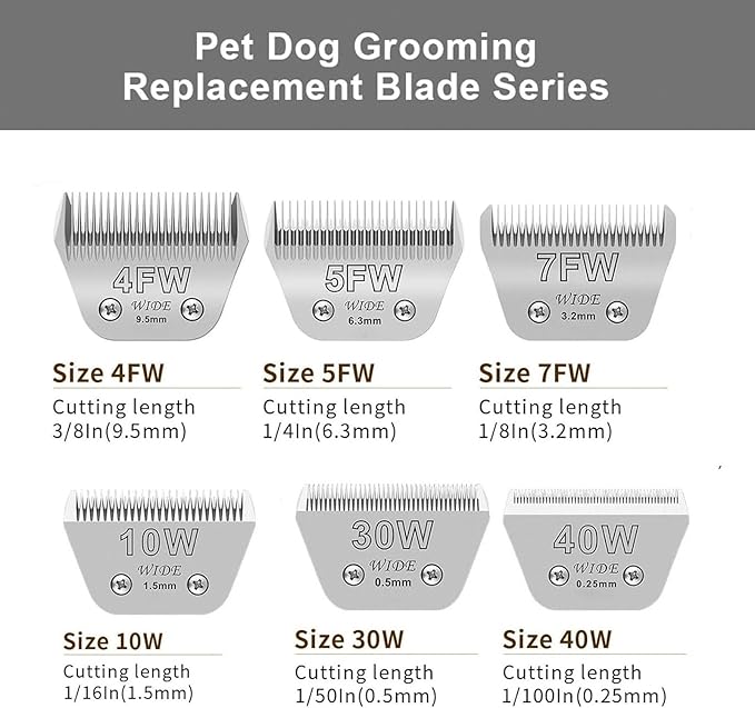 Wide Blades for Dog Grooming Blades Compatible with Andis Dog Clippers,5FW Dog Clipper Blades Compatible with Oster A5,Wahl km10 Dog Clippers for Horse Dog Cat Animals,Stainless-Steel Blade Sharp