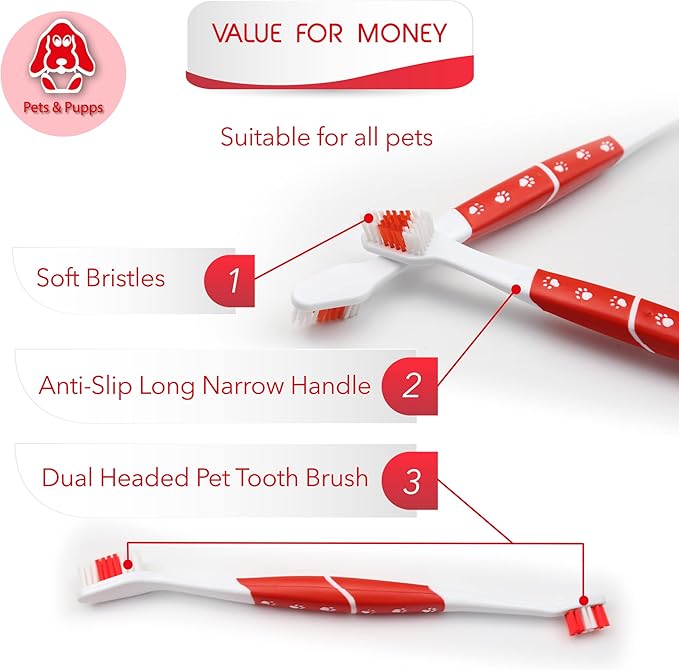 Pet Toothbrush for Dogs, Cats with Soft Bristles - Easy Teeth Cleaning & Dental Care, Non Slip Dual Head Dog Toothbrush