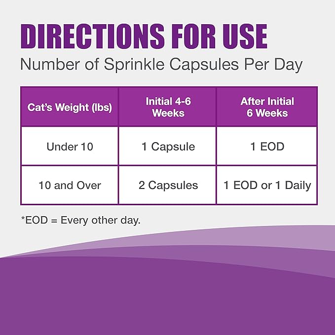 Nutramax Laboratories Dasuquin Joint Health Supplement for Cats - With Glucosamine, Chondroitin, ASU, Boswellia Serrata Extract, and Green Tea Extract, 84 Capsules