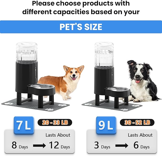 CZPET Elevated Dog Water Bowl Dispenser with Mat for Large Dogs,Tall Raised Pet Waterer Stand,Relieve Neck Pressure,Large Capacity and Drinking Area Noise-Free for Pets (7L+Stand+Mat)