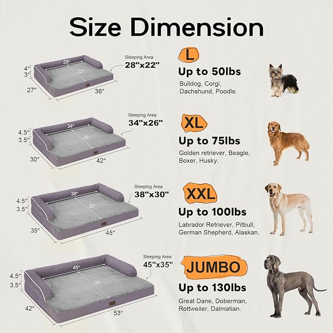 Large Dog Bed Orthopedic Washable, Orthopedic Dog Beds for Large Dogs with Washable Cover, Removable Bolster and Non-Slip Bottom Purple Pet Beds for XXXLarge Extra Large Dogs