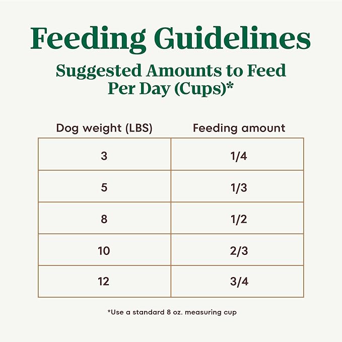 Nutro Ultra Adult Toy Breed Dry Dog Food, Chicken, Lamb and Salmon Protein Trio, 3.5 lb Bag