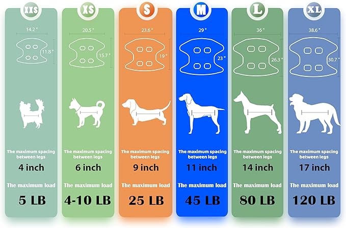 Guzekier Dog Grooming Hammock for Trim Nail, Dog Sling for Grooming, Dog Hammock Restraint Bag with Nail Clippers/Trimmer, Nail File, Pet Comb,Ear/Eye Care