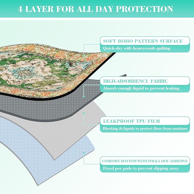 Non-Slip Dog Washable Pee Pad Extra Large 72" x 72", Boho Rusable Pee Pad for Dogs, Pet Training Pad for Playpen Mat, Waterproof Dog Pad Washable for Puppy Playpen, Whelping Pad, Dog Playpen Indoor