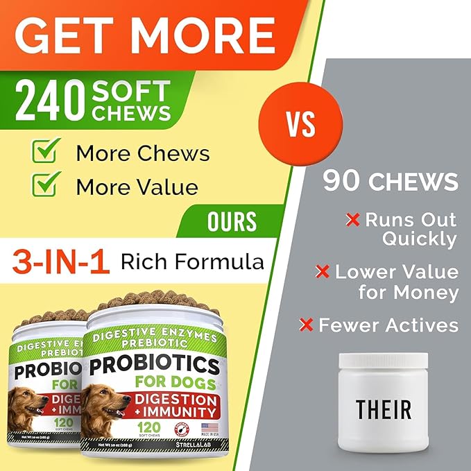 StrellaLab Dog Probiotics Treats for Picky Eaters - Digestive Enzymes + Prebiotics - Chewable Fiber Supplement - Allergy, Diarrhea, Gas, Constipation, Upset Stomach Relief - Improve Digestion&Immunit