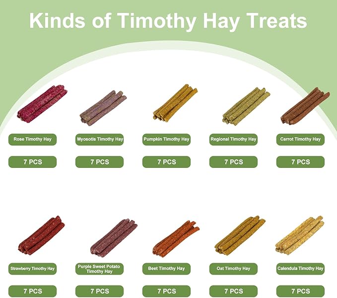 70PCS Rabbit Chew Sticks, Bunny Guinea Pig Toys for Teeth Natural Timothy Hay Sticks for Rabbit Chinchilla Guinea Pig Bunny Hamster - Chews Toys for Small Rodents' Teeth