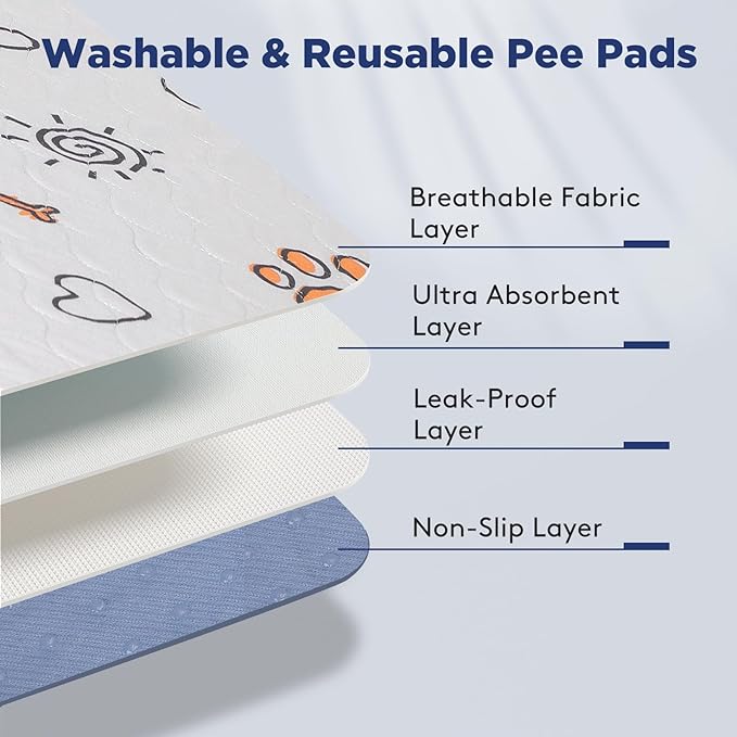 Washable Pee Pads for Dogs, 2 Pack Large 48"x48" Super Absorbent Reusable Pads for Dog Training Pads, 100% Waterproof Non-Slip Pee Pads Whelping Pads Dog Playpen Pads Crate Mat Bed Pads Dog Products