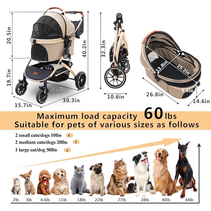 Pettingzoo Dog stroller with 4 Wheels, Folding Cat Stroller for Small/Medium/Large dogs & cats to 60 lbs, pet stroller with removable carrier, Storage BasketCup Holder,3 in1 Multifunctional Detachable