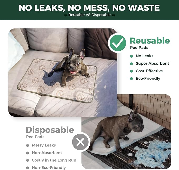 FXW Washable Pee Pads for Dogs, Puppy Pads with Super Absorbent, Specifically Designed for Potty Training, 35" Square, Khaki, 2 Packs