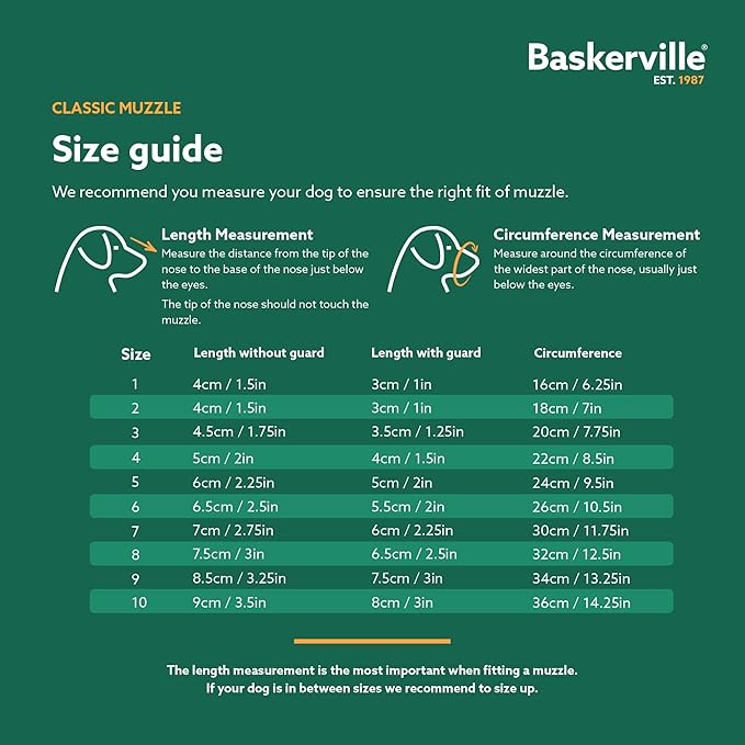 Baskerville Classic Basket Muzzle - Dog can Pant and Drink, Prevents Biting and Food Waste Scavenging, Strong TPR, Ideal for Longer Nosed Dogs, Breathable Dog Training Muzzle for Medium Dogs (Size 5)