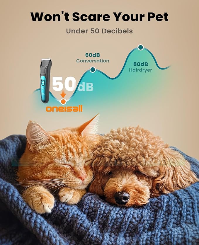 oneisall Quiet Dog Clippers for Grooming LED Light, Cordless Dog Grooming Kit 4 in 1, 2000mAh Pet Clippers Paw Trimmer Nail Grinder for Paw, Nail, Face, Ears, Legs, Body