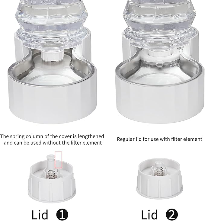 RIZZARI Large Gravity Water Dispenser: 8L Automatic Upgraded Water Feeder with Stainless Steel Bowl - Two Caps and Filters for Pets Indoor/Outdoor Use by Owners
