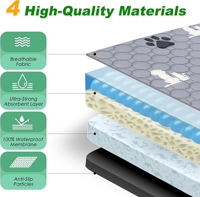 Washable Dog Pads - Extra Large Reusable Training Mat, Absorbent Non-Slip Potty Pads for Dogs, Grey 72"x72"