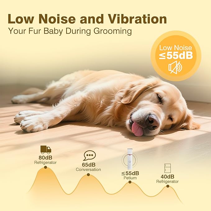 2025 New Petium 4-in-1 Dog Grooming Clippers Kit-Quiet Dog Nail Grinder & Paw Trimmer,Low Noise Cordless Pet Shaver for Small Dogs & Cats,USB-Rechargeable, 6 Guide Combs