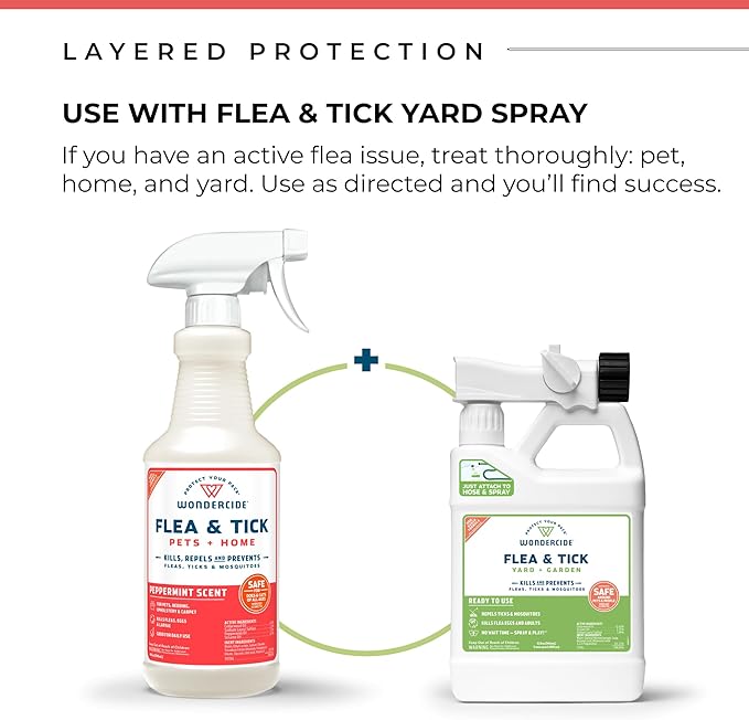Wondercide - Flea, Tick & Mosquito Spray for Dogs, Cats, and Home - Control, Prevention, Treatment - with Natural Essential Oils - Pet and Family Safe - Peppermint 16 oz