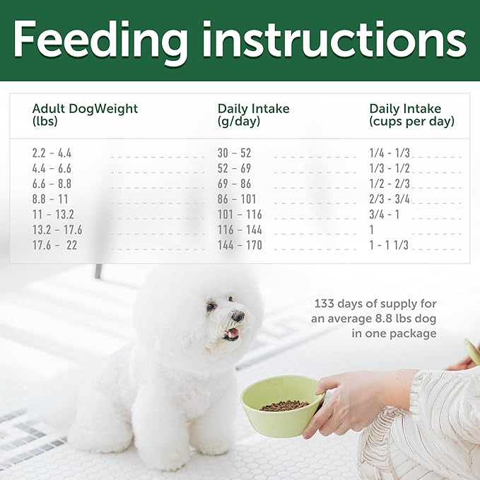 Nature's Protection Superior Care White Dogs Grain-Free Dry Dog Food - High Protein, Tear Stain Dog Food for Small & Mini Breeds Light Coated Adult Dogs, Fresh Pet Meal, Herring, 22 lb