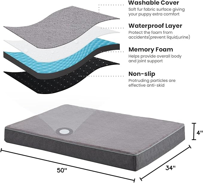 Orthopedic Memory Foam Dog Bed,Cooling Dog Beds for Extra Large Dogs, Washable Pet Beds for Crate with Faux Fur Cover, Waterproof Lining, XXXL(50inch)