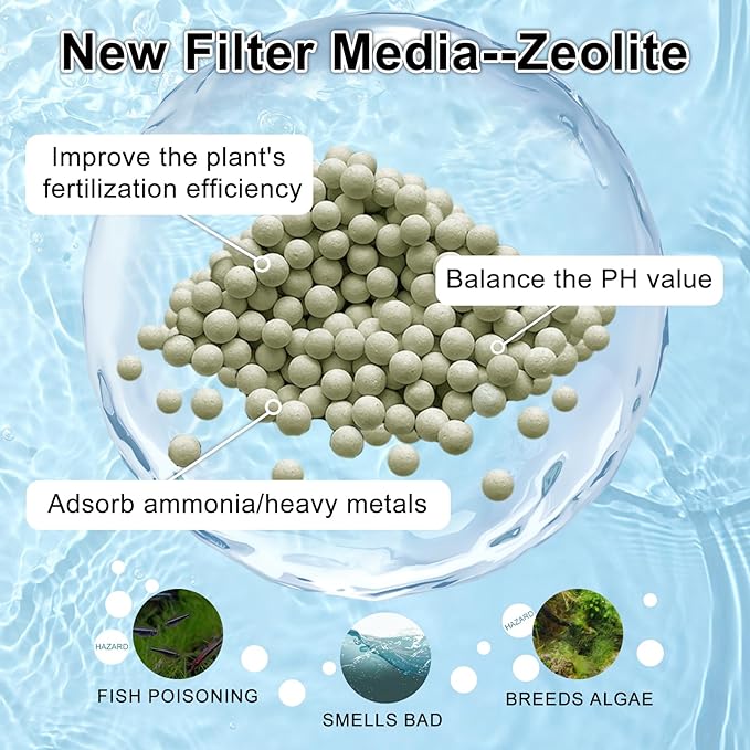 6 Pack Filter Cartridge Compatible with Whisper Bio-Bag Filters, Large Aquarium Filter Cartridges Compatible Replacement with Whisper Filters 20i,40i/IQ20,30,45,60/PF20,30,40,60 and ReptoFilter