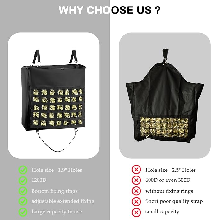 1Pcs Hay Bag for Horse,1200D Oxford Fabric Slow Feed Bags with Front Hay Nets Design and Heavy Duty Zipper Large Top Load Feeding Bag for Horses and Livestock,Black