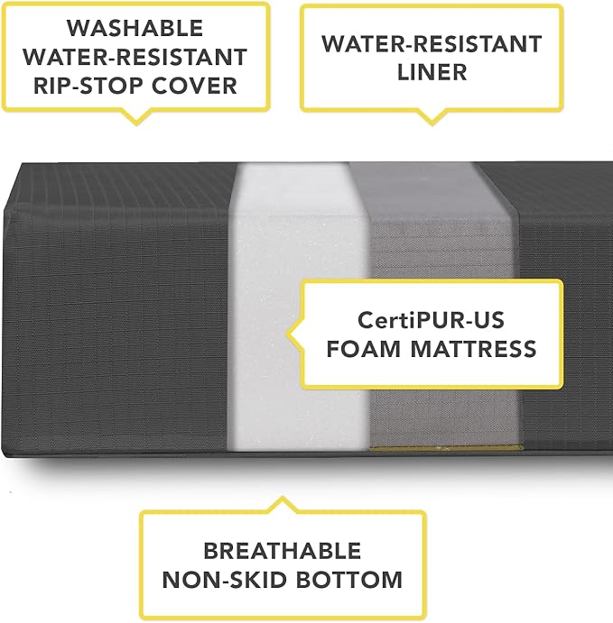 K9 Ballistics Tough Rip-Stop Orthopedic Rectangle Dog Bed Removable Washable Cover, Solid Orthopedic Foam for Size S Dogs 24"x18", Blue Quartz