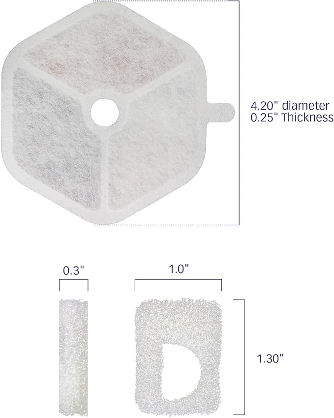 PET STANDARD Replacement Water Filter & 12 Pack Pre-Filter Sponges Compatible with Smartoo 152oz/4.5L Automatic Cat Fountain PTM-643, Pack of 12