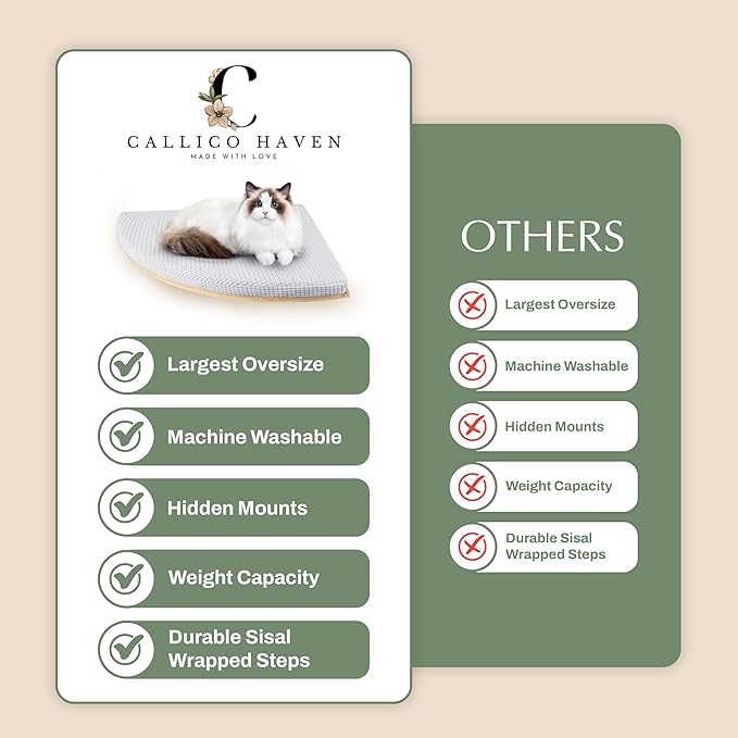 Large 9.84” CALLICO HAVEN- Corner Cat Wall Shelves, Modern Wall-Mounted Cat Furniture, Corner Wall Hammock for Cats, Space-Saving Wall Cat Tree Bed, Sturdy/Hidden Mounts, Washable Cover- Fan Shape