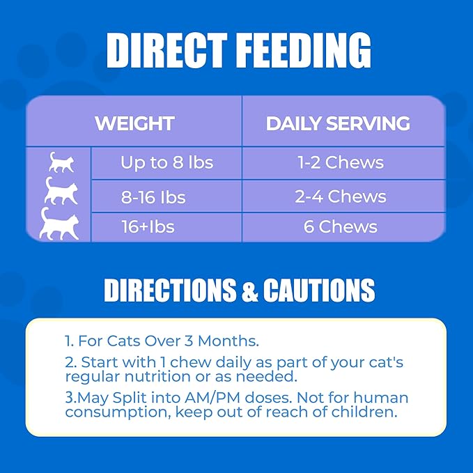 Just Try 300 Bites Calming Cat Treats for Relaxation - with Chamomile, L-Tryptophan, Melatonin for Cats– Chicken Flavor Calming Bites for Cats 6.35 oz