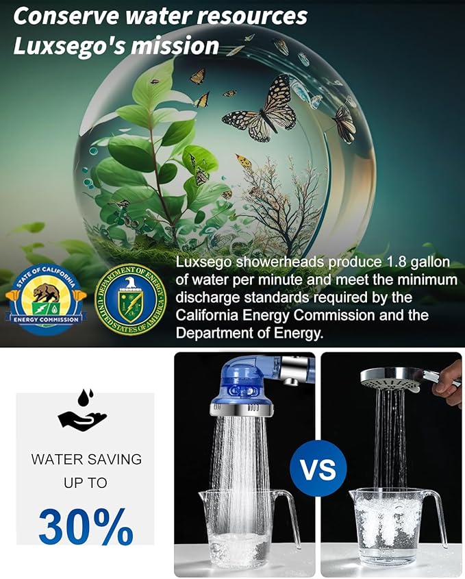 Luxsego Filtered Shower Head for Hard Water with Stop, High Pressure 4-Mode Shower Heads Built-in Power Spray to Clean Corner, Tub & Pets, Water Softener Handheld Shower to Remove Chlorine & Fluoride