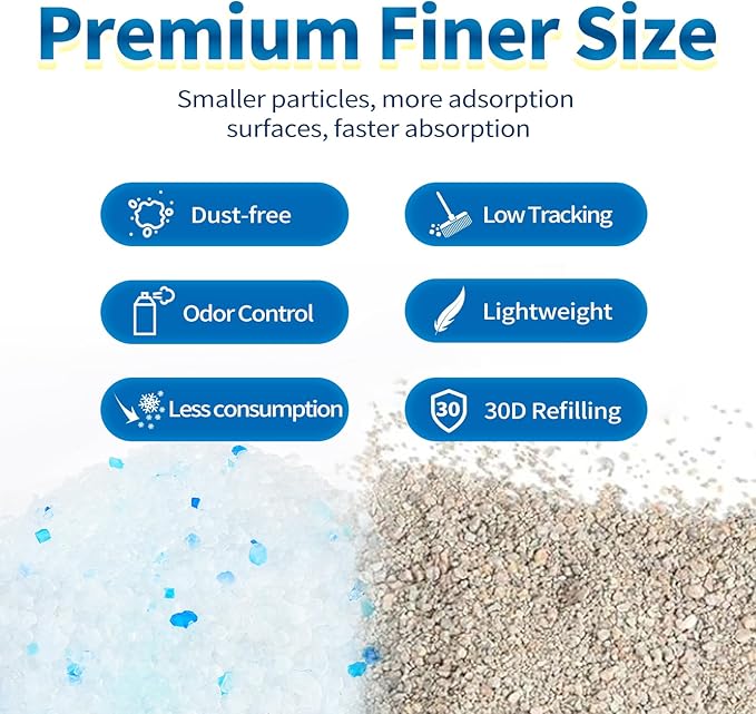 Made4Pets Cat Litter Crystals, Non Clumping Cat Litter Odor Control Kitty Litter Non Clumping No scooping Low Dust, Low Tracking, Lightweight, Dehydrates Waste,– 25.8 lbs (6 x 4.3 lb Packs)