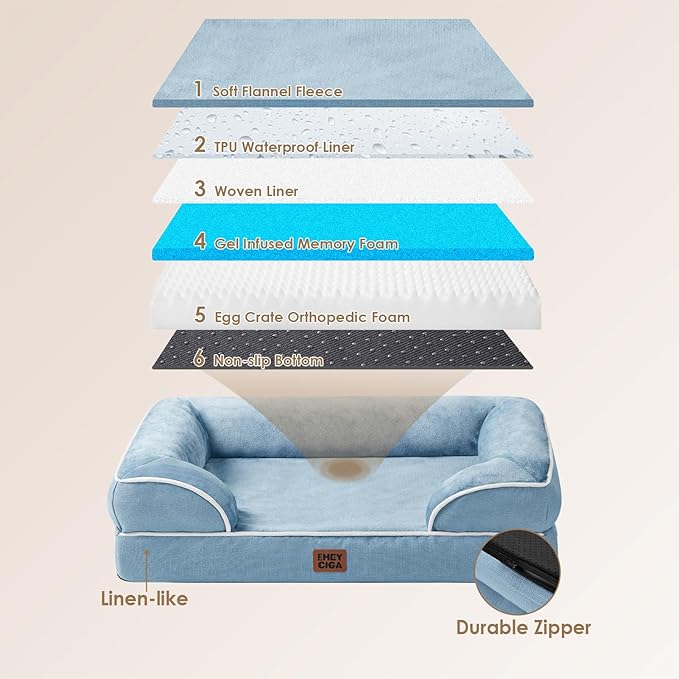 EHEYCIGA Orthopedic Dog Beds for Extra Large Dogs, Waterproof Memory Foam XXL Dog Bed with Sides, Non-Slip Bottom and Egg-Crate Foam Big Pet Couch Bed with Washable Removable Cover, Washed Blue