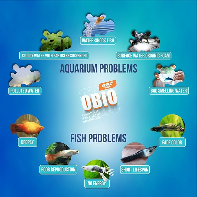 KOIKA OBIO Aquarium Water Treatment, Quick Effect (After 8-10 Hours), Improvement of Digestion and Immune Systems, Enhance Growth of Fish & Shrimp (Liquid, 300ml (10.14 fl oz))