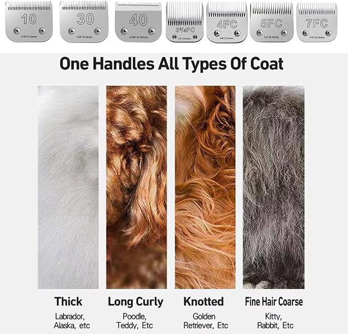 2PCS 10 Blades Dog Grooming Blades Compatible with Andis Dog Clippers,Dog Clipper Blades Compatible with Oster A5,Wahl km10 Dog Clippers for Animal Dog Cat Horse,Stainless-Steel Blade Sharp