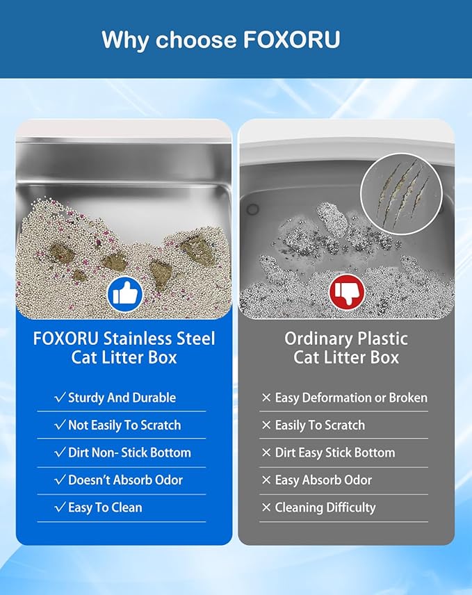 XL Stainless Steel Enclosed Litter Box with Covered for Indoor Cats, High Sides, Eliminates Odors, Easy Clean, Blue, FOXORU