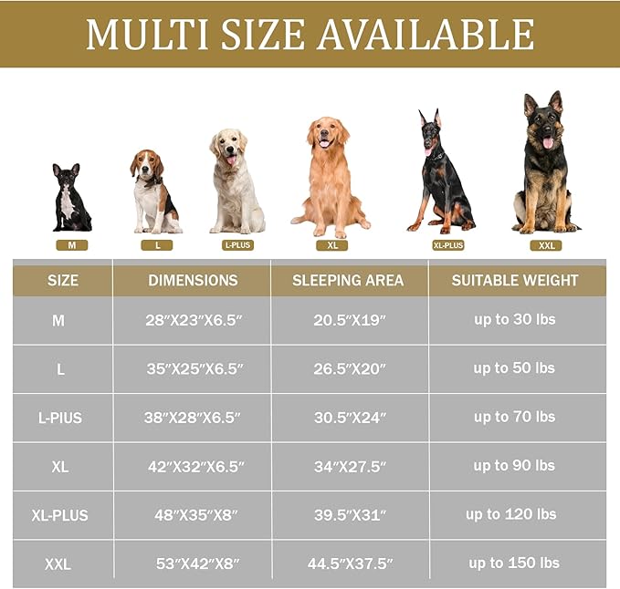Bedfolks Orthopedic Dog Bed, Big Waterproof Dog Sofa Bed for Large Dogs, Egg Foam Pet Couch Bed with Removable Washable Cover and Nonslip Bottom, Light Grey