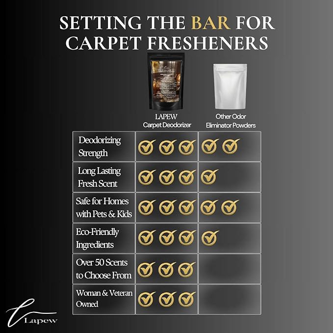 Pumpkin Spice Carpet Freshener Powder 16 oz | Powerful Odor Eliminator for Home | Upholstery Deodorizer | Carpet Deodorizer | Pet Urine | Cat Litter Box