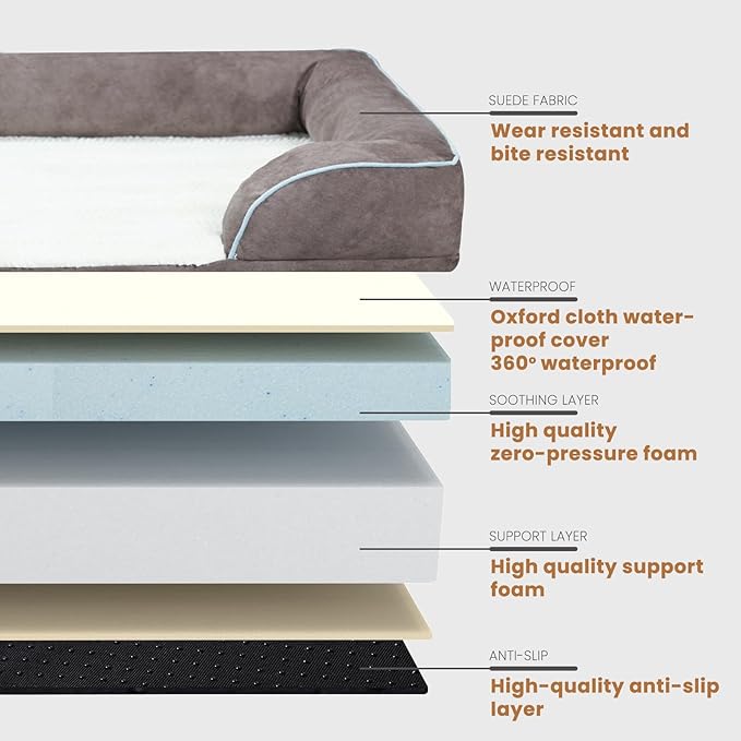 Laifug Large Orthopedic Premium Memory Foam Dog Bed, Dog Sofa with Washable and Removable Suede Cover, Waterproof Liner and Non-Slip Bottom Grey, Large(40''x32''x9'')