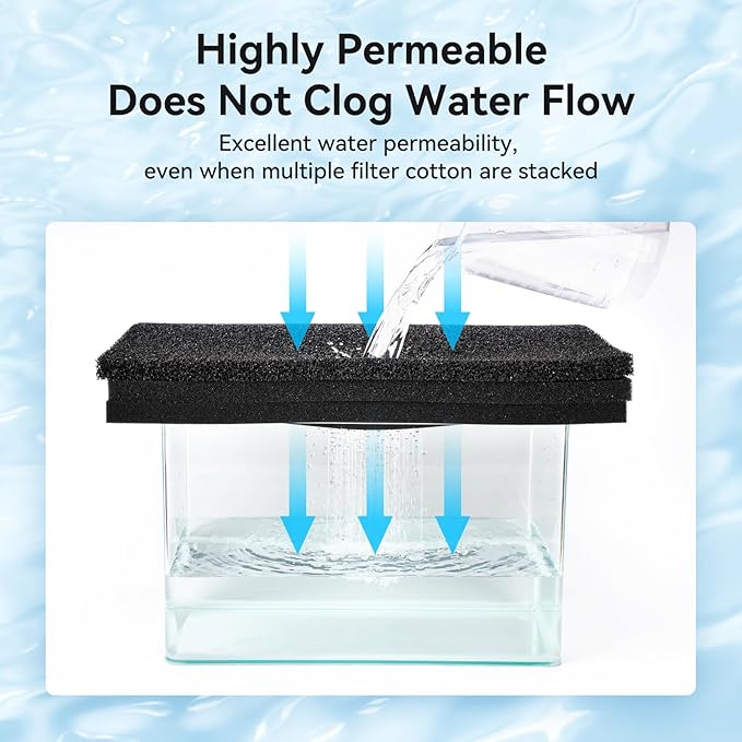 Aquarium Filter Sponge Pad, Filter Media Foam Sponges, Filter Accessories for Fish Tanks and Ponds (18.5"x18.5"x0.8", 20PPI, 1 Pack)