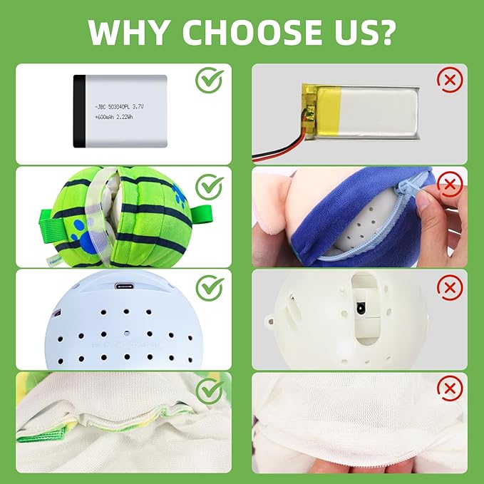 Interactive Dog Toys,Remote Control Dog Balls with Jumping, Rolling & Moving Functions - Includes a Vibrating Dog Ball and Durable Chew Fabric for Safe Play (4.53")