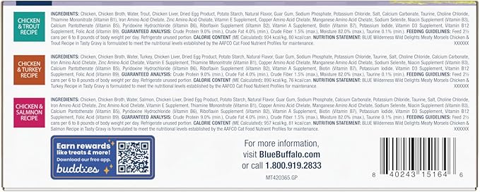 Blue Buffalo Wilderness Wild Delights High Protein Grain Free, Natural Adult Meaty Morsels Wet Cat Food, Ⲥhicken & Turkey, 𝙲hicken & Trout, 𝐂hicken & Salmon 3-oz cans (12 count - 4 of Each Flavor)