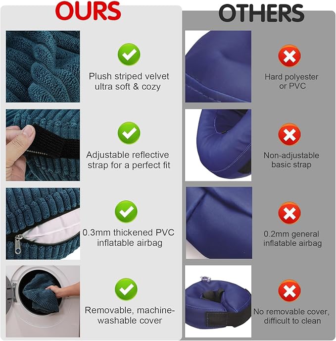 BINGPET Inflatable Dog Cone Collar Alternative After Surgery,Soft Recovery Cone for Dogs to Stop Licking,Protective Neck Donut E Collar Adjustable for Small Medium Large Dogs & Cats(Navy Blue,S)