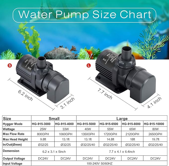 Hygger 2650GPH Quiet Submersible and External 24V Water Pump, with Controller (30%-100% Settings), Powerful Return Pump for Fish Tanks, Aquariums, Ponds, Fountains, Sump, Hydroponics (80W, 19.7ft)